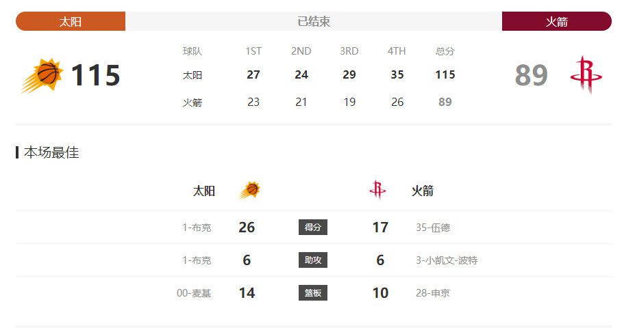 此时，万破军的送葬队伍已经集结完毕。